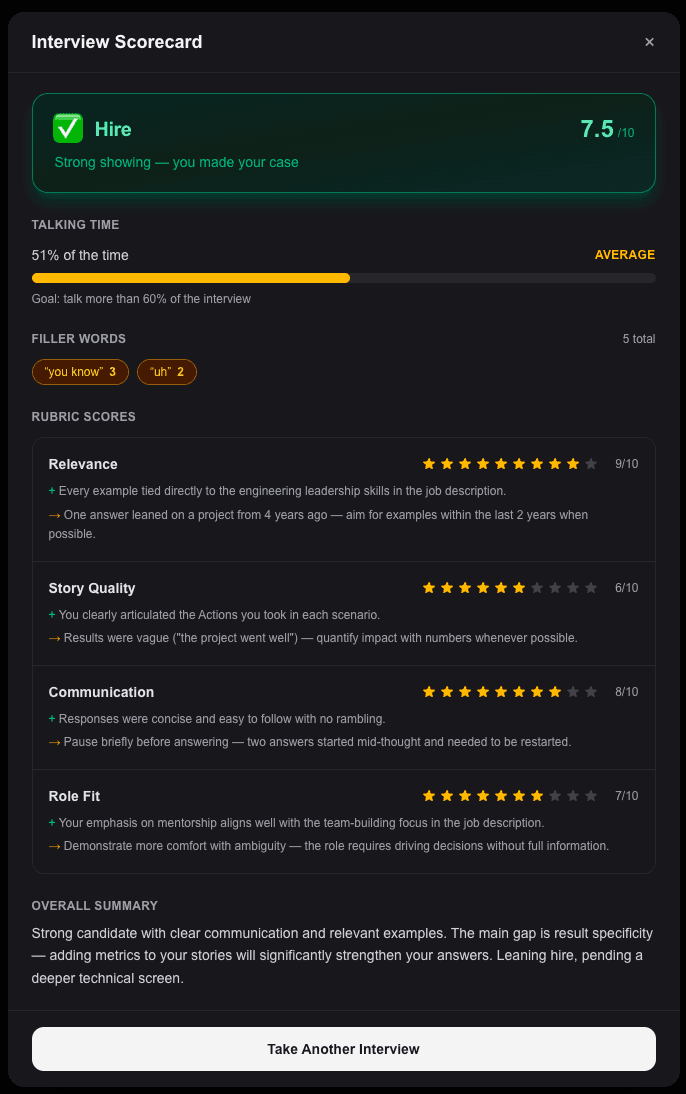 Pass The Loop interview scorecard, showing a hire recommendation, talking-time and filler-word tracking, and rubric scores for relevance, story quality, communication, and role fit